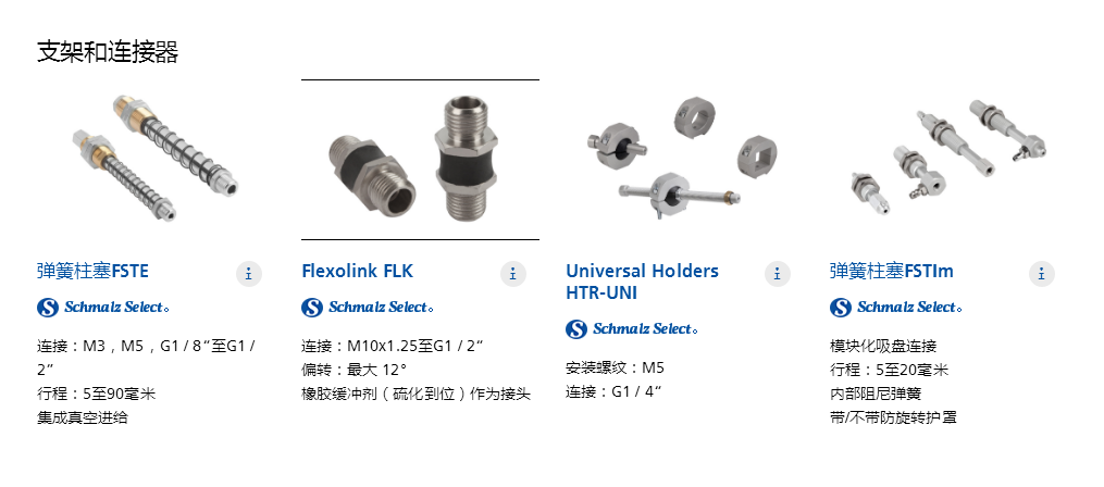 Schmalz(施迈茨)连接器 Schmalz(施迈茨)连接器